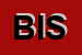 Logo di BT IARVES SRL
