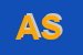 Logo di AGRIBUSINESS SAS
