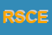 Logo di RINASCITA SOCIETA' COOPERATIVA EDITRICE ARL