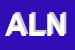 Logo di ALNA