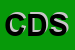 Logo di C e D SRL