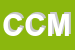 Logo di CCM