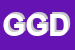 Logo di GRANDE GRANDE DETTAGLIO