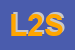 Logo di LINAMA 2000 -SRL