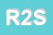 Logo di RISTORO 2004 SRL