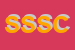 Logo di SSC SOCIETA-SVILUPPO COMMERCIALE SRL