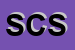 Logo di SUPER COSE SRL