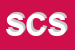 Logo di SUPERMERCATI CASELLI SRL