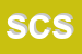 Logo di SUPERMERCATO CASELLI SNC
