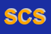 Logo di SUPERMERCATO CASELLI SNC