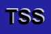 Logo di TREASSI SUPERMARKET SRL