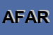Logo di ALFABI FRUTTA DI AUGUSTA ROSATI E C SOCIETA-IN NOME COLLETTIVO