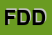Logo di FRUTTERIA DL DISTRIBUZIONI
