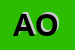 Logo di AMORE ORSOLA