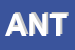 Logo di ANTONELLI