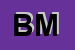 Logo di BINI MAURO