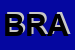 Logo di BRUNELLI ROSSANA ALIMENTARI