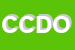 Logo di CEDIO CENTRO DISTRIBUZIONE ORGANIZZATA SRL