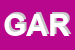 Logo di GARGANI