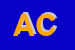 Logo di ANIBALLI CONCETTINA