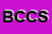 Logo di B C CARNI SRL
