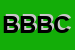 Logo di BIBIFISH DI BUTTARONI BARBARA e C SAS