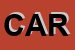 Logo di CARNIDUE SRL