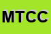 Logo di MCM DI TERRANOVA CARLO e C SNC