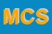 Logo di MLS CATERING SRL