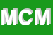 Logo di MACELLERIA CIUCCI MASSIMILIANO