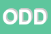 Logo di ODDO