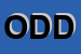 Logo di ODDO