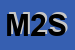 Logo di MARKET 2S SRL