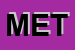 Logo di META-