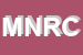 Logo di MINIMARKET NOMENTANO DI RIVIECCIO e C