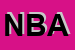 Logo di NARDOCCI BALDINA AVE