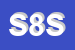 Logo di SABAUDIA 82 SRL