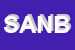 Logo di SARF ANTICA NORCINERIA DI BLASI ROBERTO e C SAS