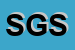 Logo di SMARG GESTIONI SRL