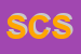 Logo di SMC e CO SRL