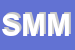 Logo di SOCMINI MODERN MARKET