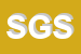 Logo di SOCIETA-GASGOR SRL