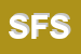 Logo di SUPER FIDUS SRL