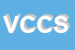 Logo di VICERE-CESIRA E C SNC