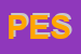 Logo di PESCHERIE