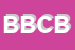 Logo di B B DI CIUFFATELLI BARBARA SAS