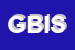 Logo di GP E BAR IMPORT SRL