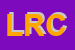 Logo di LA RANOCCHIA CURIOSA