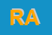 Logo di RICCI AURELIO
