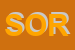 Logo di SORDI